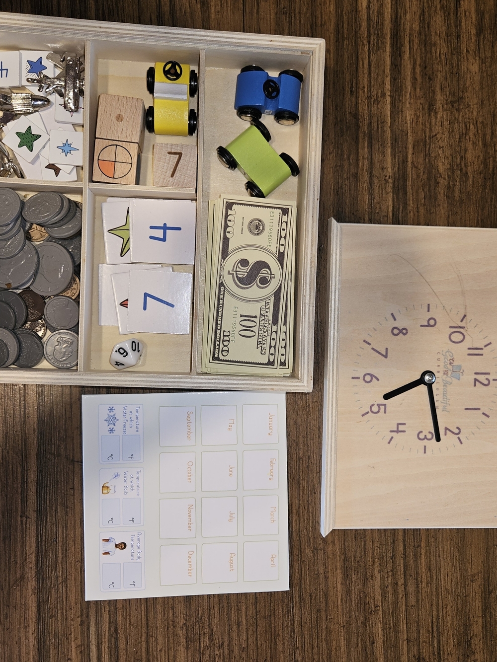 Math 2 Learning Manipulatives Level Math 2 - Picture 2 of 6